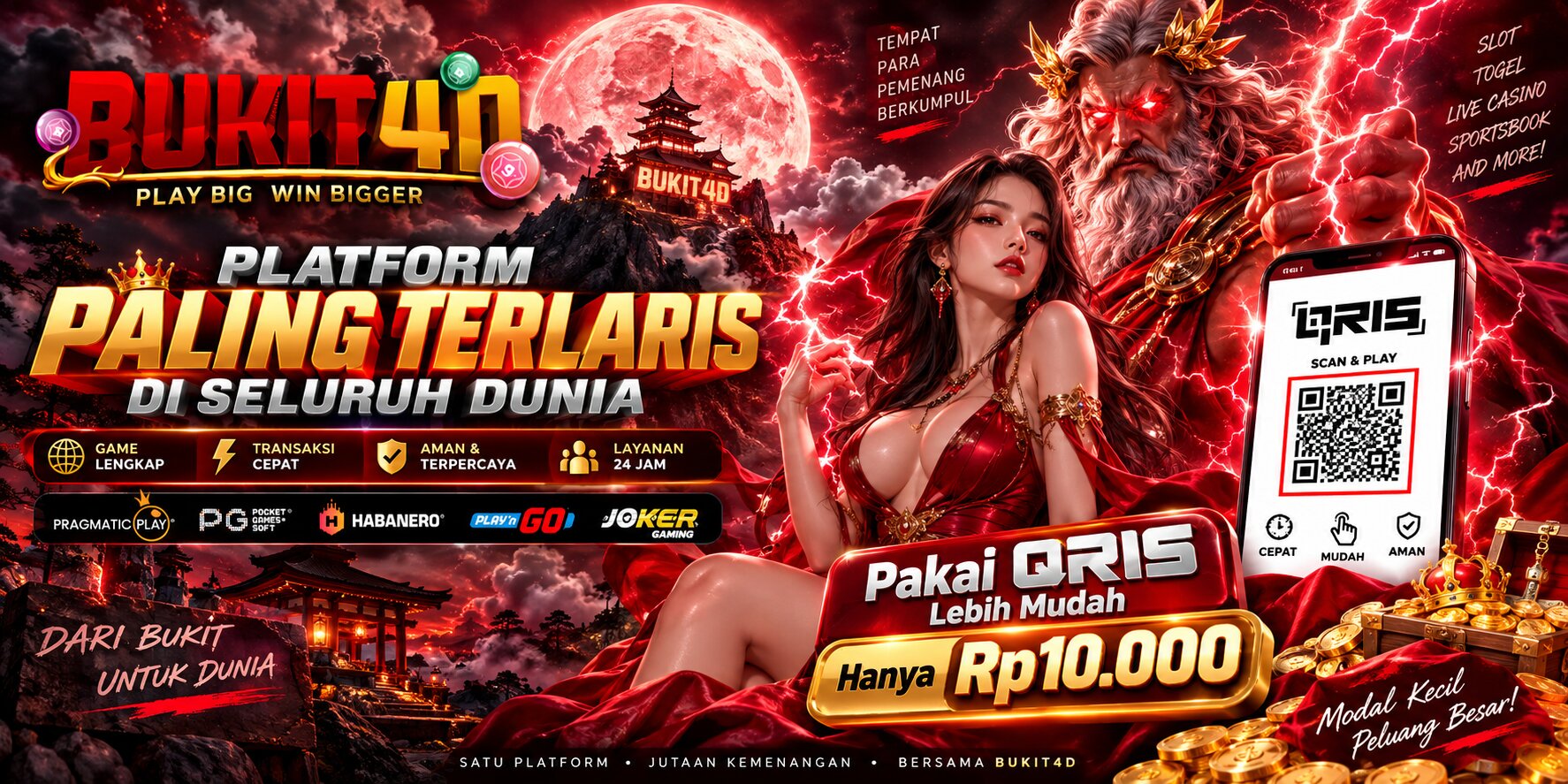 HARI RAYA RI KE 81